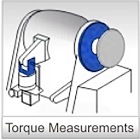 Torque Measurements